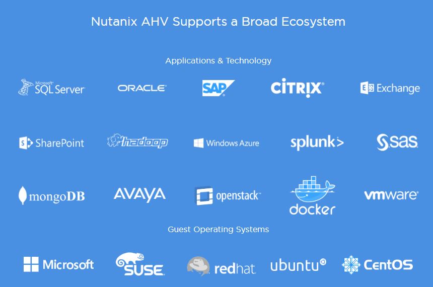 nutanix ahv supported ecosystem