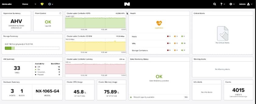 Nutanix Prism Component