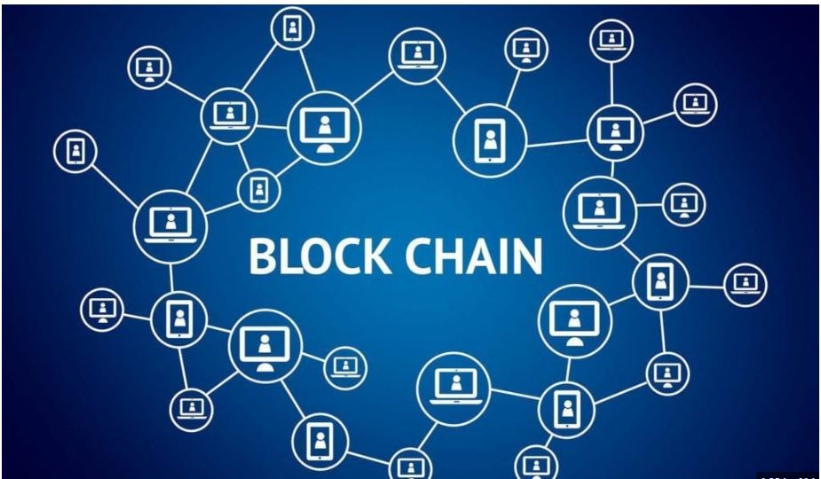 Problema de seguridad de Blockchain – HyperHCI.com